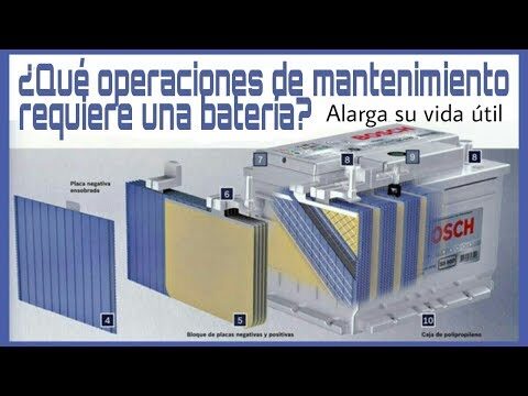 Optimizaci&oacute;n del Mantenimiento de Bater&iacute;as de Coches Durante la Carga