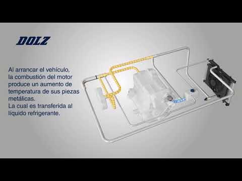 La clave de la bomba de agua en la refrigeraci&oacute;n del motor