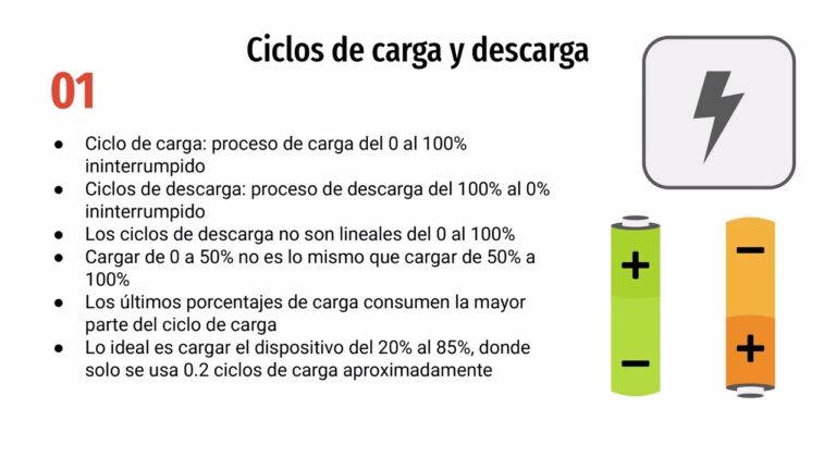Gu&iacute;a Esencial para Instalar Bater&iacute;as de Coches