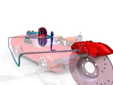 Funcionamiento del Freno Hidr&aacute;ulico en Coches