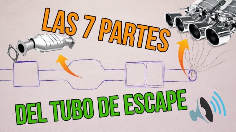Caracter&iacute;sticas Esenciales de los Sistemas de Escape para Coches