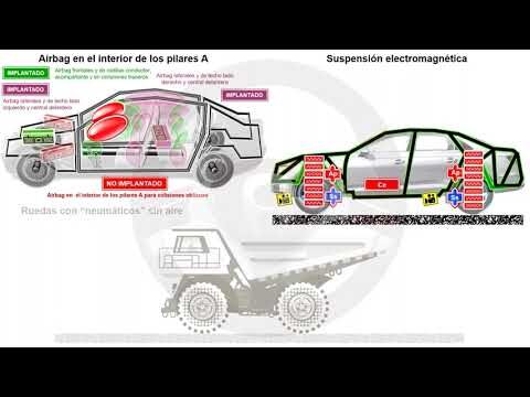 Innovaciones en Tecnolog&iacute;a de Frenos para Coches