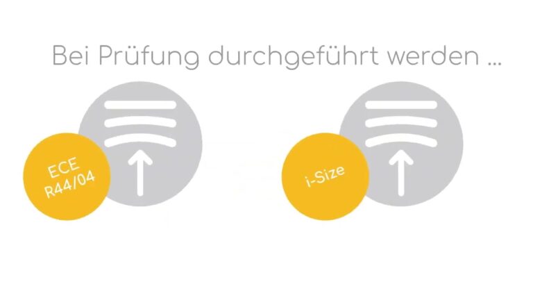 Asientos para Coches: Adaptaci&oacute;n en Cada Etapa de Crecimiento