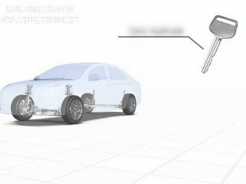 Innovaciones en Tecnolog&iacute;a de Inmovilizaci&oacute;n de Motores