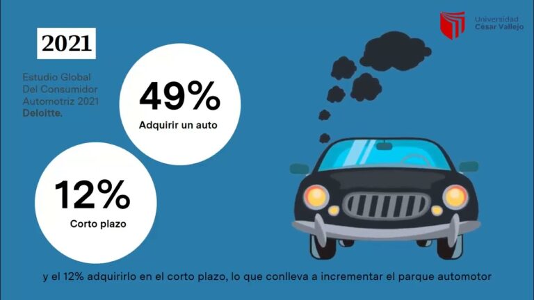 Ventajas de los Filtros de Aire de Papel en la Industria Automotriz