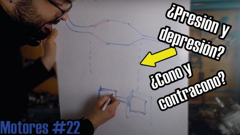 Dise&ntilde;o y Funcionalidad de Escapes para Motos