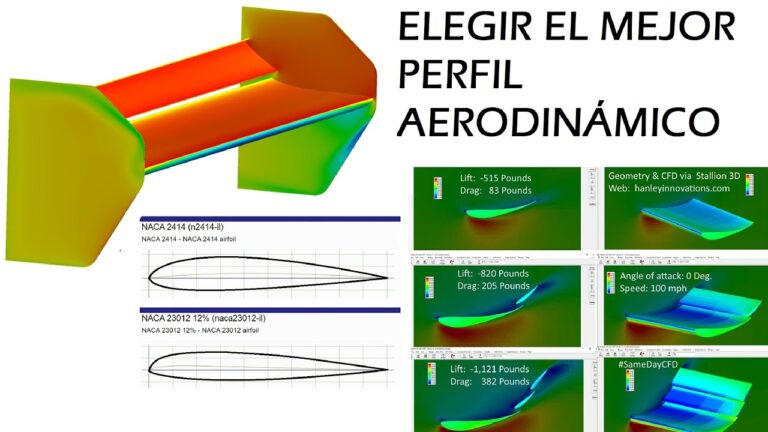 Optimizaci&oacute;n del Dise&ntilde;o Aerodin&aacute;mico de Alerones Traseros en Carrocer&iacute;as de Motos